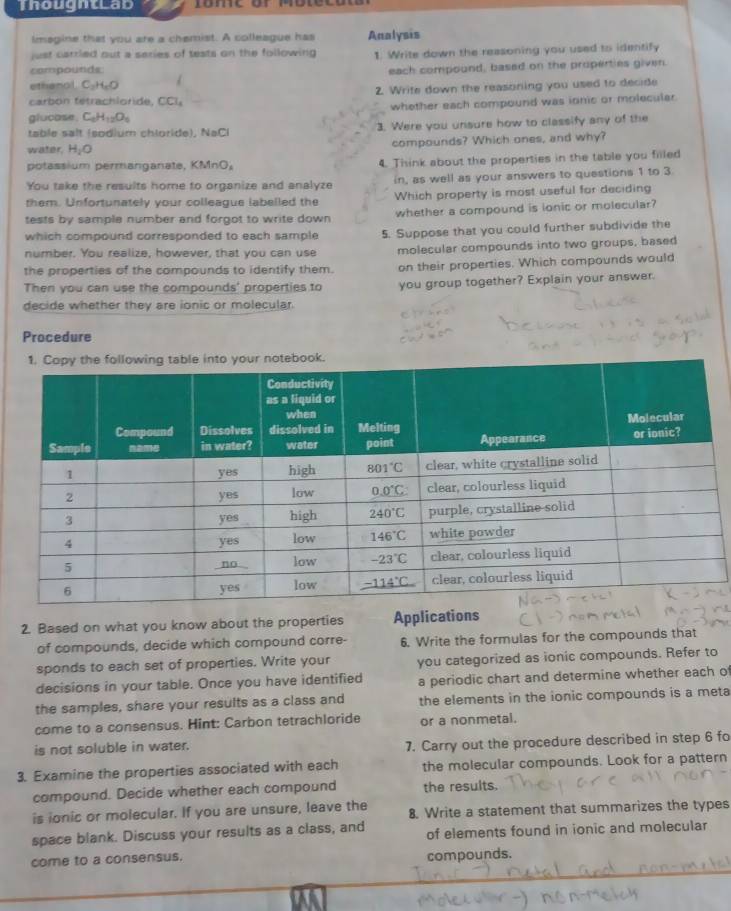 ThougntLad
Imagine that you are a chemist. A colleague has Analysis
just carried out a series of tests on the following 1. Write down the reasoning you used to identify
compounds
each compound, based on the properties given.
ethanol. C_2H_6O
2. Write down the reasoning you used to decide
carbon tétrachioride. CCl_4
whether each compound was ionic or molecular.
glucose . C_6H_12O_6
table salt (sodium chloride), NaCl 3. Were you unsure how to classify any of the
water. H_2O compounds? Which ones, and why?
potassium permanganate, KMnO, 4. Think about the properties in the table you filled
You take the results home to organize and analyze in, as well as your answers to questions 1 to 3
them. Unfortunately your colleague labelled the Which property is most useful for deciding
tests by sample number and forgot to write down whether a compound is ionic or molecular?
which compound corresponded to each sample 5. Suppose that you could further subdivide the
number. You realize, however, that you can use molecular compounds into two groups, based
the properties of the compounds to identify them. on their properties. Which compounds would
Then you can use the compounds' properties to you group together? Explain your answer.
decide whether they are ionic or molecular.
Procedure
2. Based on what you know about the properties Applications
of compounds, decide which compound corre- 6. Write the formulas for the compounds that
sponds to each set of properties. Write your you categorized as ionic compounds. Refer to
decisions in your table. Once you have identified a periodic chart and determine whether each of
the samples, share your results as a class and the elements in the ionic compounds is a meta
come to a consensus. Hint: Carbon tetrachloride or a nonmetal.
is not soluble in water. 7. Carry out the procedure described in step 6 fo
3. Examine the properties associated with each the molecular compounds. Look for a pattern
compound. Decide whether each compound the results.
is ionic or molecular. If you are unsure, leave the 8. Write a statement that summarizes the types
space blank. Discuss your results as a class, and of elements found in ionic and molecular
come to a consensus. compounds.