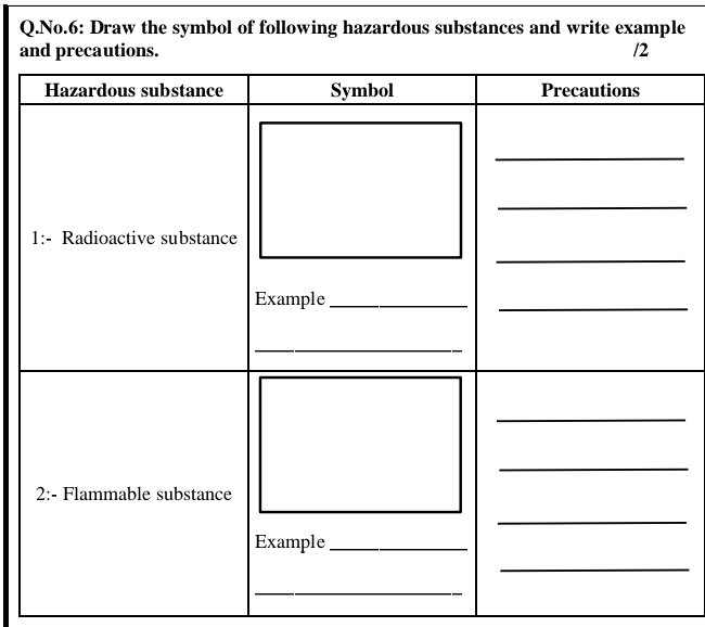 No.6: Draw the symbol of following hazardous substances and write example 
and precautions. /2