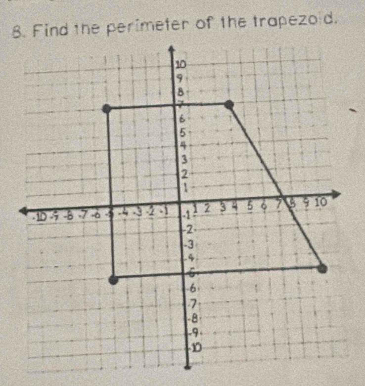 Find the perimeter of the trapezold.