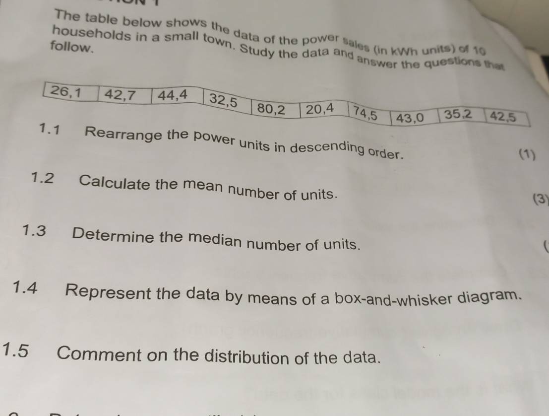 The table below shows the data of the power sales (in kWh units) of 10
follow. 
households in a small town. Study the data and answer the questions that 
power units in descending order. 
(1) 
1.2 Calculate the mean number of units. 
(3) 
1.3 Determine the median number of units. 
1.4 Represent the data by means of a box-and-whisker diagram. 
1.5 Comment on the distribution of the data.