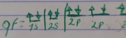 qf= 4t/1s | 4t/2s  - overline 2P 1 ∠ P