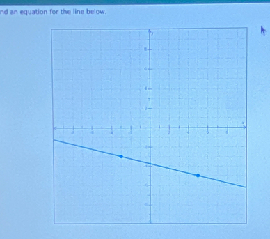 nd an equation for the line below.