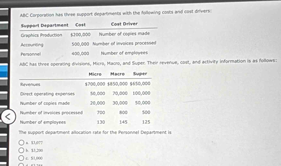 ABC Corporation has three support departments with the following costs and cost drivers:
Support Department Cost Cost Driver
Graphics Production $200,000 Number of copies made
Accounting 500,000 Number of invoices processed
Personnel 400,000 Number of employees
ABC has three operating divisions, Micro, Macro, and Super. Their revenue, cost, and activity information is as follows:
The support department allocation rate for the Personnel Department is
a. $3,077
b. $3,200
c. $1,000