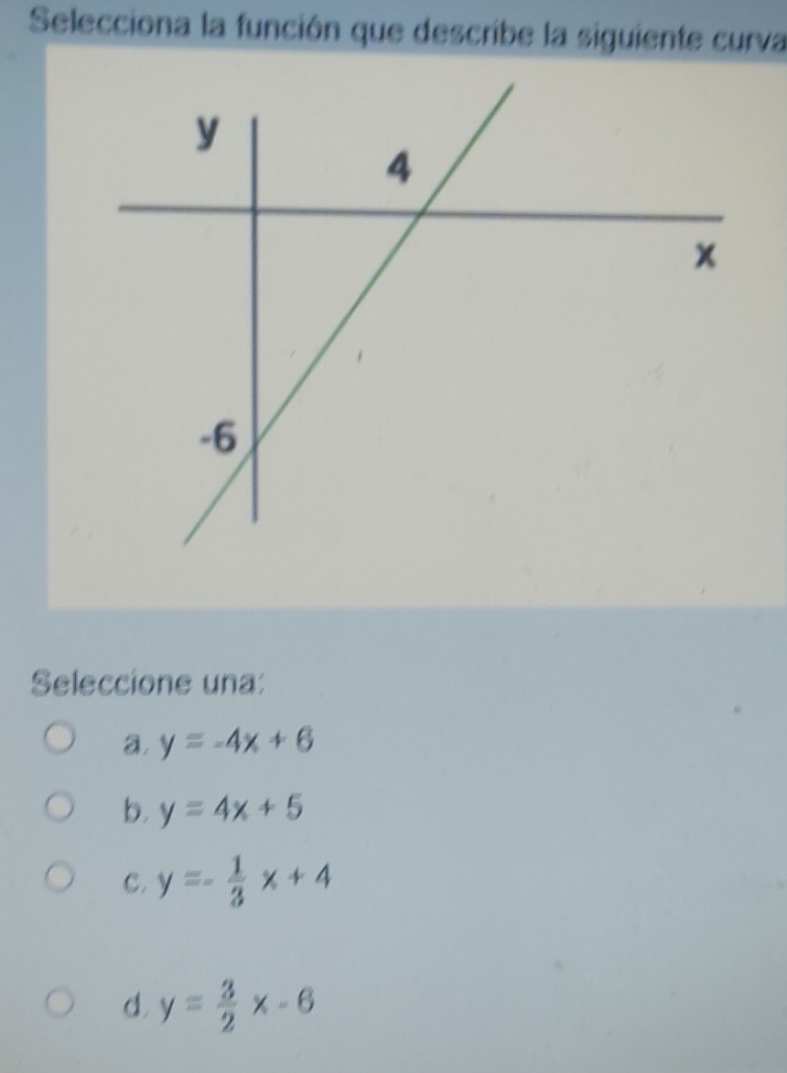 Selecciona la función que describe la siguiente curva
Seleccione una:
a. y=-4x+6
b. y=4x+5
C. y=- 1/3 x+4
d. y= 3/2 x-6