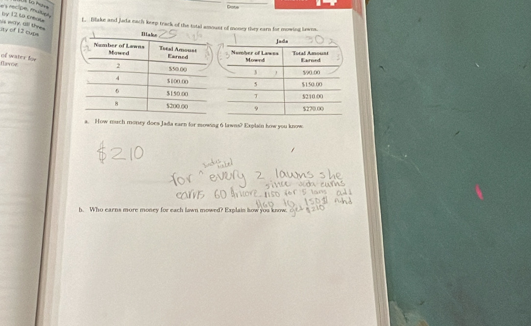 Date 
e's recipe. multipl 
by 12 to create 1. Blake and Jada each keep track of the total amount of money they earn for mowing lawns. 
his way, all thres 
ity of 12 cups 
of water for 
flavor 
a. How much money does Jada earn for mowing 6 lawns? Explain how you know. 
b. Who earns more money for each lawn mowed? Explain how you know