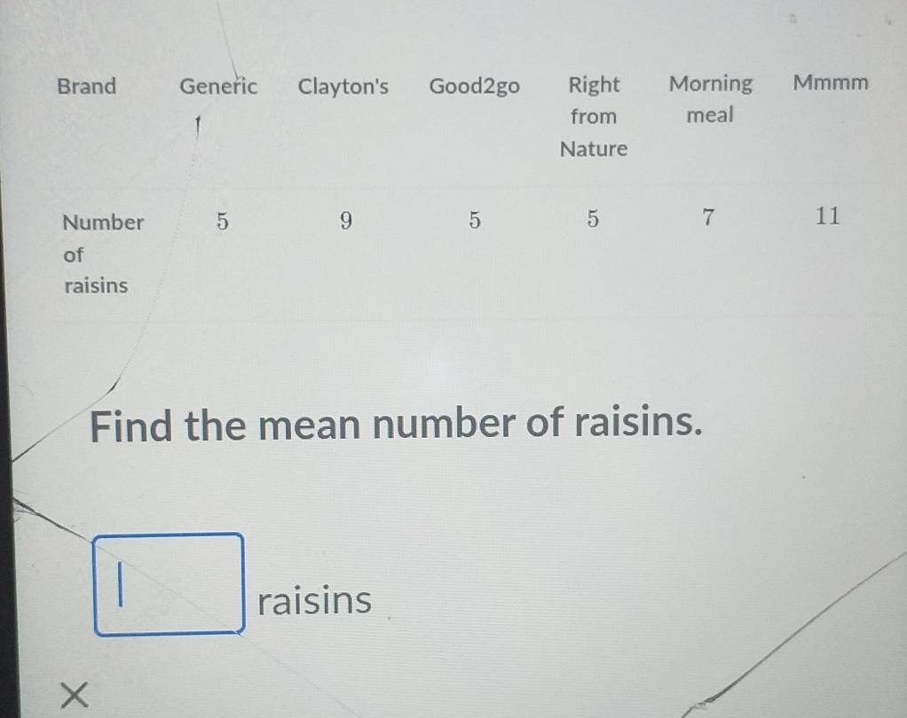 Find the mean number of raisins. 
raisins
X