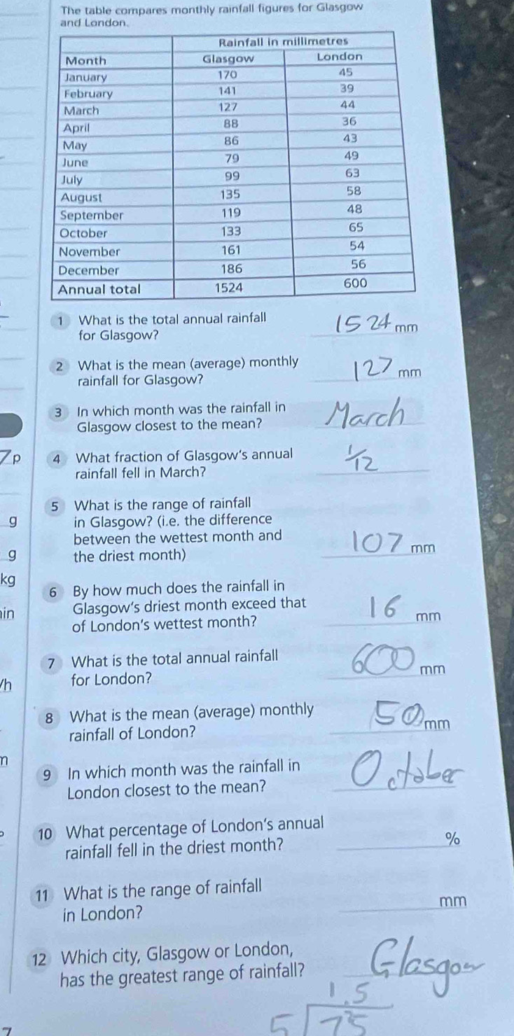 The table compares monthly rainfall figures for Glasgow 
1 What is the total annual rainfall 
for Glasgow? 
_ 
_ 
_ 
2 What is the mean (average) monthly 
_ 
rainfall for Glasgow? 
3 In which month was the rainfall in 
Glasgow closest to the mean?_ 
p 4 What fraction of Glasgow's annual 
rainfall fell in March? 
_ 
5 What is the range of rainfall 
g in Glasgow? (i.e. the difference 
g the driest month) 
_ 
between the wettest month and 
kg 
6 By how much does the rainfall in 
in Glasgow's driest month exceed that 
of London's wettest month? _ mm
7 What is the total annual rainfall 
_ mm
h for London? 
8 What is the mean (average) monthly 
m 
rainfall of London? 
_ 
n 
9 In which month was the rainfall in 
London closest to the mean?_ 
10 What percentage of London’s annual 
rainfall fell in the driest month?_
%
11 What is the range of rainfall 
in London? _ mm
12 Which city, Glasgow or London, 
has the greatest range of rainfall?_