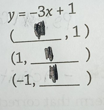 y=-3x+1
_ 
,1) 
_ (1, 
) 
_ (-1, 
)