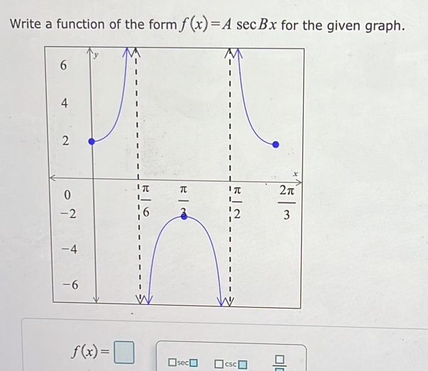 Write a function of the form f(x)=Asec Bx for the given graph.
f(x)=□ □ sec □ □ csc □  □ /□  