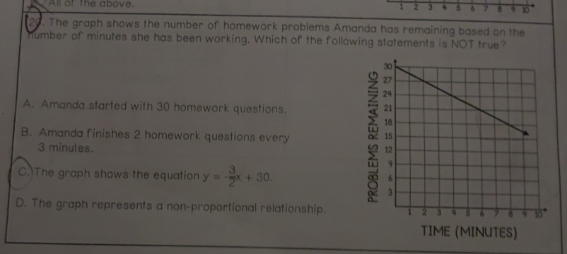 Solved: All of the above. 1 2 3 4 5 6 7 8 9 10 20. The graph shows the ...