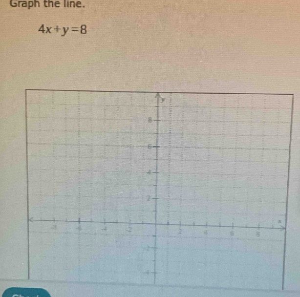 Graph the line.
4x+y=8