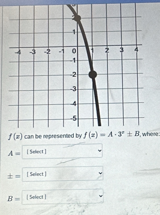 where:
A= [ Select ]
± = [ Select ]
B= [ Select ]