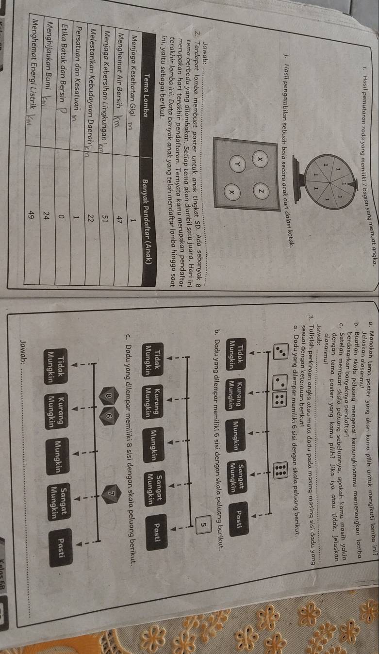 Hasil pemutaran roda yang memiliki 7 bagian yang memuat qngka. a. Manakah tema poster yang akan kamu pilih untuk mengikuti lomba ini? 
Jelaskan alasanmu! 
b. Buatlah skala peluanq menqenai kemungkinanmu memenangkan lomba 
berdasarkan banyaknya pendaftar!
1 1 c. Setelah membuat skala peluang sebelumnya, apakah kamu masih yakin 
dengan tema poster yang kamu pilih? Jika iya atau tidak, jelaskan 
1 1
alasanmu! 
1 1
Jawab:_ 
3. Tulislah perkiraan angka atau mata dadu pada masing-masing sisi dadu yang 
sesuai dengan ketentuan berikut! 
a. Dadu yang dilempar memiliki 6 sisi dengan skala peluang berikut. 
j. Hasil pengambilan sebuah bola secara acak dari dalam kotak
z
Y
x
b. Dadu yang dilempar memiliki 6 sisi dengan skala peluang berikut. 
Jawab: 
_ 
2. Terdapat lomba membuat poster untuk anak tingkat SD. Ada sebanyak 8
tema berbeda yang dilombakan. Setiap tema akan diambil satu juara. Hari ini 
merupakan hari terakhir pendaftaran. Ternyata kamu merupakan pendaftar 
terakhir lomba ini. Data banyak anak yang telah mendaftar lomba hingga saat 
ini, yaitu sebagai be 
c. Dadu yang dilempar memiliki 8 sisi dengan skala peluang berikut. 
_ 
Jawab: