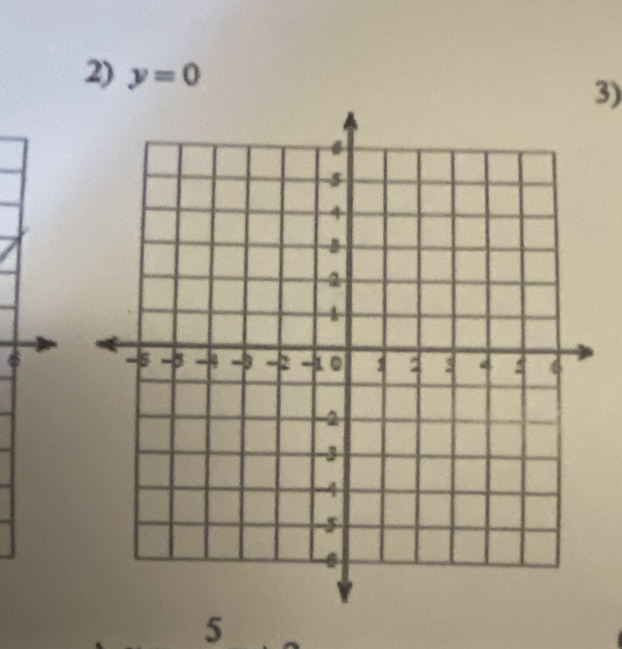 y=0
3)
6
5 a