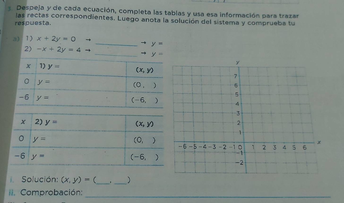 Despeja y de cada ecuación, completa las tablas y usa esa información para trazar
las rectas correspondientes. Luego anota la solución del sistema y comprueba tu
respuesta.
_
a) 1) x+2y=0
y=
2) -x+2y=4
_ y=
Solución: (x,y)= __)
i. Comprobación:
_