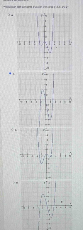 Which graph best represents a function with zeros of -3, 0, and 2? .