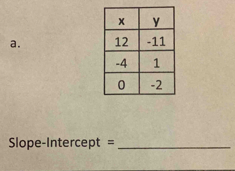 Slope-Intercept =_