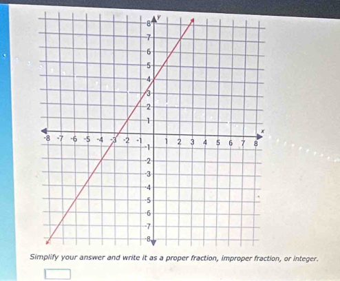 n, or integer.