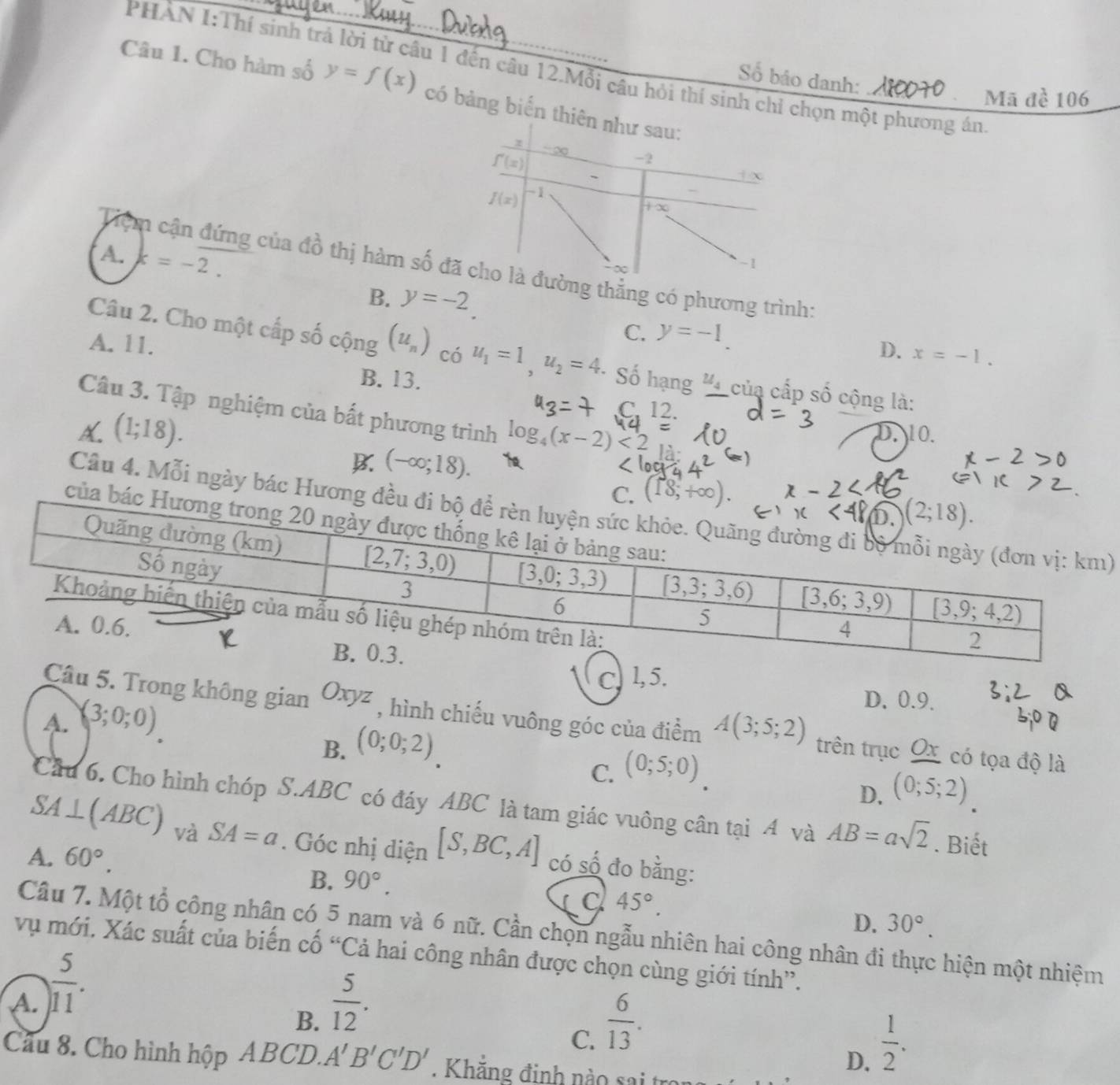 PHÀN I:Thí sinh trá lời từ câu 1 đến câu 12.Mỗi câu hỏi thí sinh chỉ chọn một phương án
Số báo danh:
Câu 1. Cho hàm số y=f(x) có bảng biển thiên như sau:
Mã đề 106
f'(x) -∞
-2
f(x) -1 -
+∈fty
A. k=-2.
-1
Tiệm cận đứng của đồ thị hàm số đã cho là đường thẳng có phương trình:
∞
B. y=-2.
A. 11.
C. y=-1.
D. x=-1.
Câu 2. Cho một cấp số  cộng g (u_n) có u_1=1,u_2=4 Số hạng _ u_4 của cấp số cộng là:
B. 13.
Câu 3. Tập nghiệm của bất phương trình log _4(x-2)<2</tex>
A (1;18).
C.12.
10.
B (-∈fty ;18).
C. I8,+∈fty ).
Câu 4. Mỗi ngày bác Hương đề
của bác
Câu 5. Trong không gian Oxyz
C. 1,5. D. 0.9.
A. (3;0;0) , hình chiếu vuông góc của điểm A(3;5;2) trên trục _ Ox : có tọa độ là
B. (0;0;2).
C. (0;5;0).
D. (0;5;2).
Cầu 6. Cho hình chóp S.ABC có đáy ABC là tam giác vuông cân tại 4 và AB=asqrt(2). Biết
SA⊥ (ABC) và SA=a. Góc nhị diện [S,BC,A] có số đo bằng:
A. 60°.
B. 90°.
C 45°.
D. 30°.
Câu 7. Một tổ công nhân có 5 nam và 6 nữ. Cần chọn ngẫu nhiên hai công nhân đi thực hiện một nhiệm
vụ mới. Xác suất của biến cố “Cả hai công nhân được chọn cùng giới tính”.
A.  5/11 .  5/12 .
B.
C.  6/13 .
Cầu 8. Cho hình hộp ABCD. A'B'C'D'. Khăng đinh nào sai
D.  1/2 .