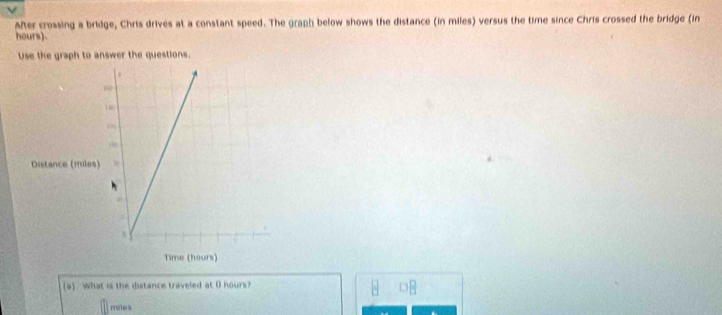 After crossing a bridge, Chris drives at a constant speed. The graph below shows the distance (in miles) versus the time since Chris crossed the bridge (in
hours). 
Use the graph to answer the questions. 
(a) What is the distance traveled at 0 hours? D
mile a