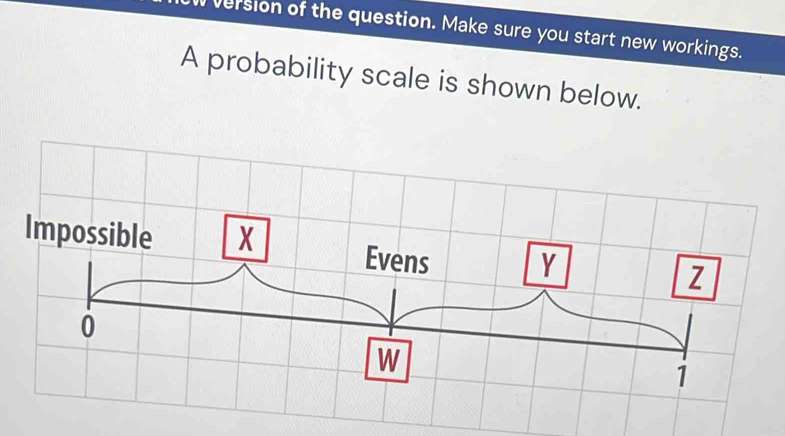 version of the question. Make sure you start new workings. 
A probability scale is shown below.