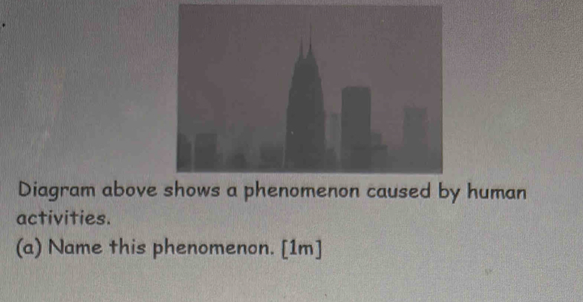 Diagram aboveaused by human 
activities. 
(a) Name this phenomenon. [1m]