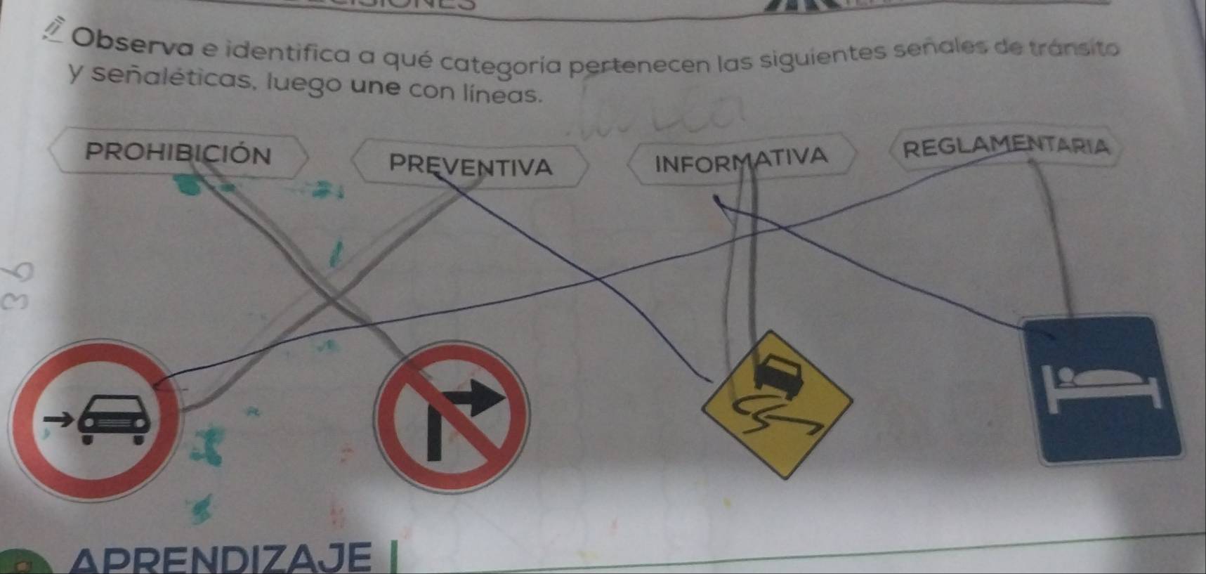 Observa e identifica a qué categoría pertenecen las siguientes señales de tránsito 
y señaléticas, luego une con líneas. 
APRENDIZAJE