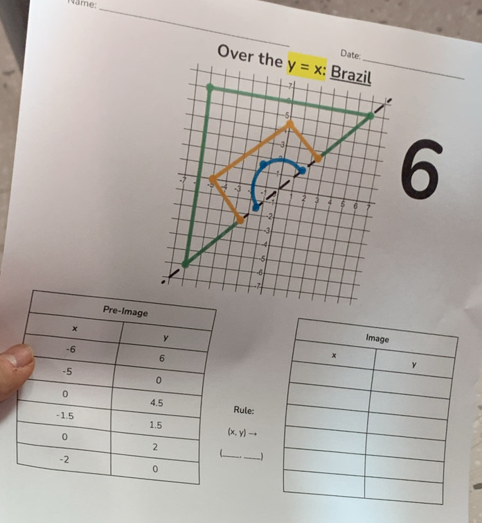 Name:_
Date:
Over the
6
Rule:
(x,y)
_
_-)