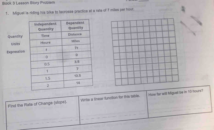 Book 3 Lesson Story Problem 
_ 
1. Miguel is riding his bike to lacrosse practice at a rate of 7 miles per hour. 
Find the Rate of Change (slope). Write a linear function for this table. How far will Miguel be in 10 hours? 
_ 
_ 
_