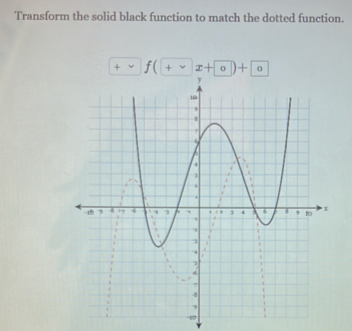 Transform the solid black function to match the dotted function. 
+ v| f(+vee x+0endpmatrix +o
-10