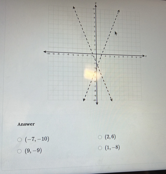 Answer
(-7,-10)
(2,6)
(9,-9)
(1,-8)