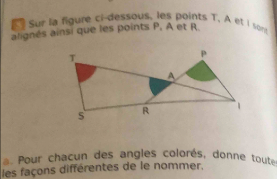 Sur la figure ci-dessous, les points T. A et I sont 
afignés ainsi que les points P, A et R. 
Pour chacun des angles colorés, donne toute 
les façons différentes de le nommer.