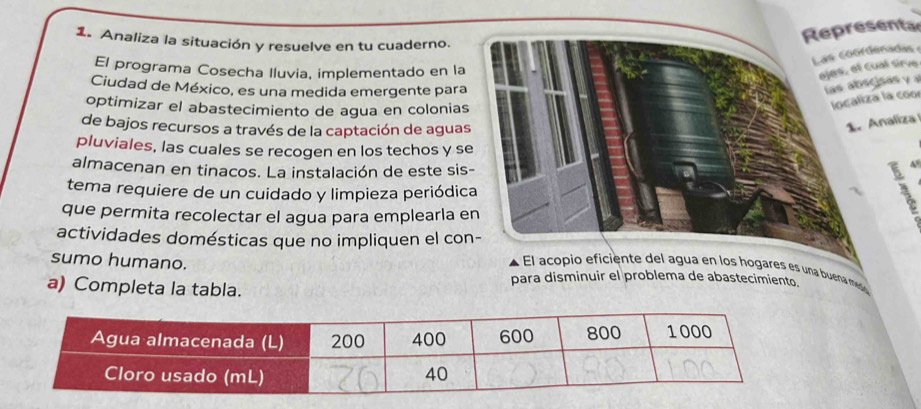 Analiza la situación y resuelve en tu cuaderno. 
enta 
nadas e 
El programa Cosecha Iluvia, implementado en la 
al sirve 
Ciudad de México, es una medida emergente para 
isas ya 
optimizar el abastecimiento de agua en colonias 
la coor 
de bajos recursos a través de la captación de aguas 
naliza 
pluviales, las cuales se recogen en los techos y se 
almacenan en tinacos. La instalación de este sis 
~ 
tema requiere de un cuidado y limpieza periódic 
que permita recolectar el agua para emplearla e 
actividades domésticas que no impliquen el co El acopio eficiente del agua en los hogares es una buena meda 
sumo humano. 
para disminuir el problema de abastecimiento. 
a) Completa la tabla.