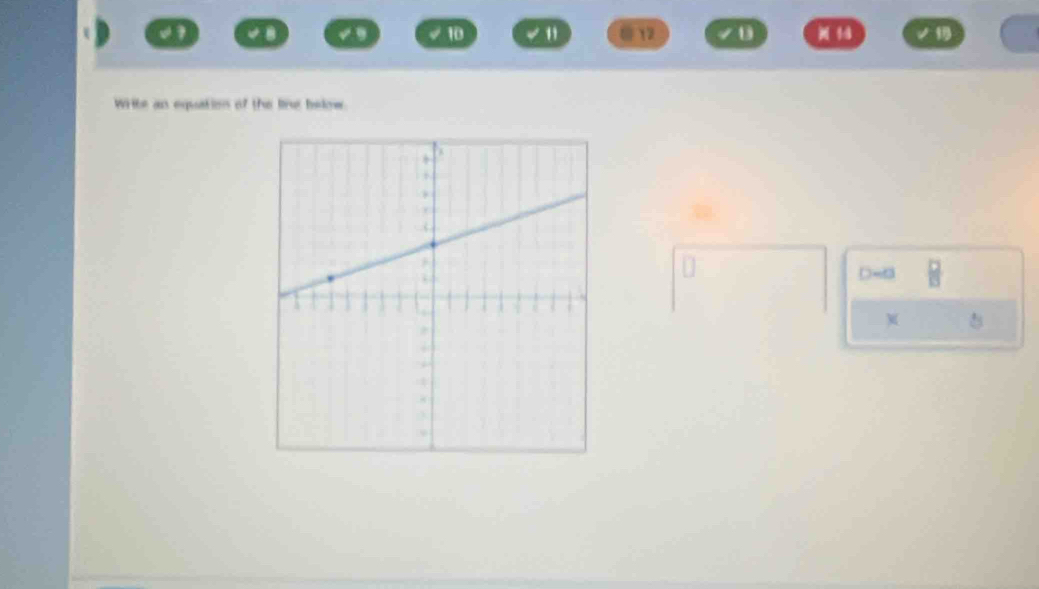 10 11 12 D M 14
Write an equation of the lru bedow
□=5