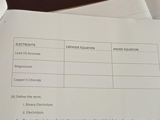 Define the term; 
i. Binary Electrolyte 
ii. Electrolysis