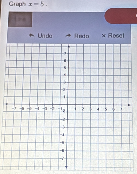 Graph x=5. 
Undo Redo × Reset