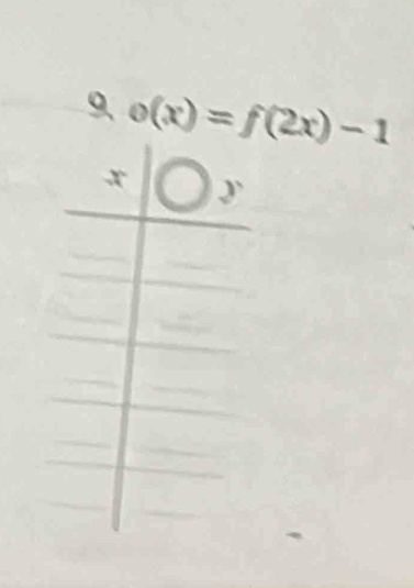 o(x)=f(2x)-1