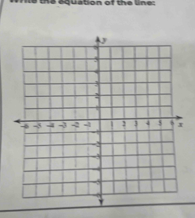 rle the equation of the line: