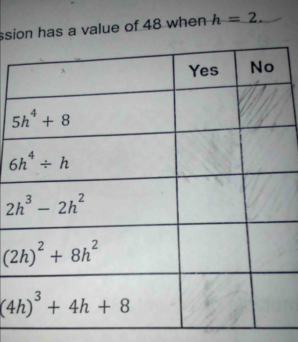 ssion has a value of 48 when h=2.