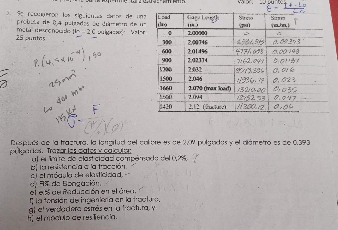 expenmentára estrêcnamiento. Valor: 10 puntos. 
8= 
2. Se recogieron los siguientes datos de una 
probeta de 0,4 pulgadas de diámetro de un 
metal desconocido (lo=2,0 pulgadas): Valor 
25 puntos 
Después de la fractura, la longitud del calibre es de 2,09 pulgadas y el diámetro es de 0,393
pulgadas. Trazar los datos y calcular: 
a) el límite de elasticidad compénsado del 0,2%, 
b) la resistencia a la tracción, 
c) el módulo de elasticidad, 
d) El% de Elongación, 
e) el% de Reducción en el área, 
f) la tensión de ingeniería en la fractura, 
g) el verdadero estrés en la fractura, y 
h) el módulo de resiliencia.