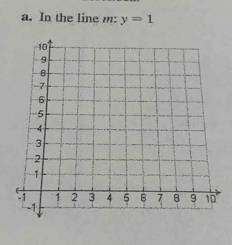 In the line m : y=1