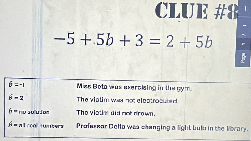 CLUE #8
-5+5b+3=2+5b
6=-1 Miss Beta was exercising in the gym.
hat b=2 The victim was not electrocuted.
6= no solution The victim did not drown.
6= all real numbers Professor Delta was changing a light bulb in the library.