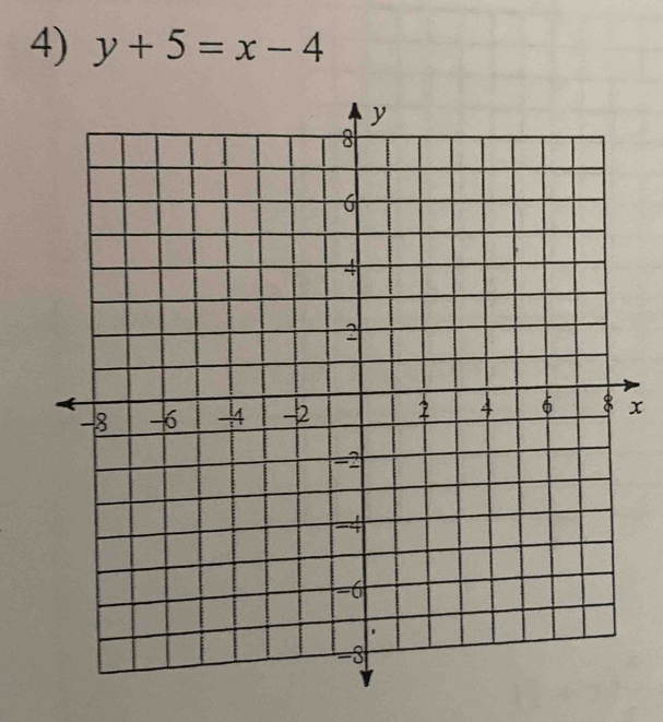 y+5=x-4
x