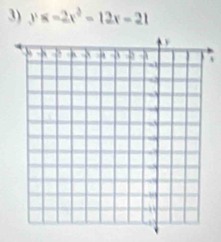 y=2x^2-12x-21
7