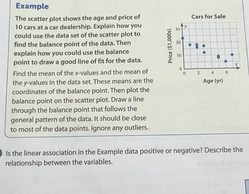 Solved: Example The scatter plot shows the age and price of Cars for ...