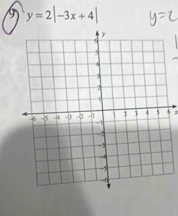 9 y=2|-3x+4|
6 x