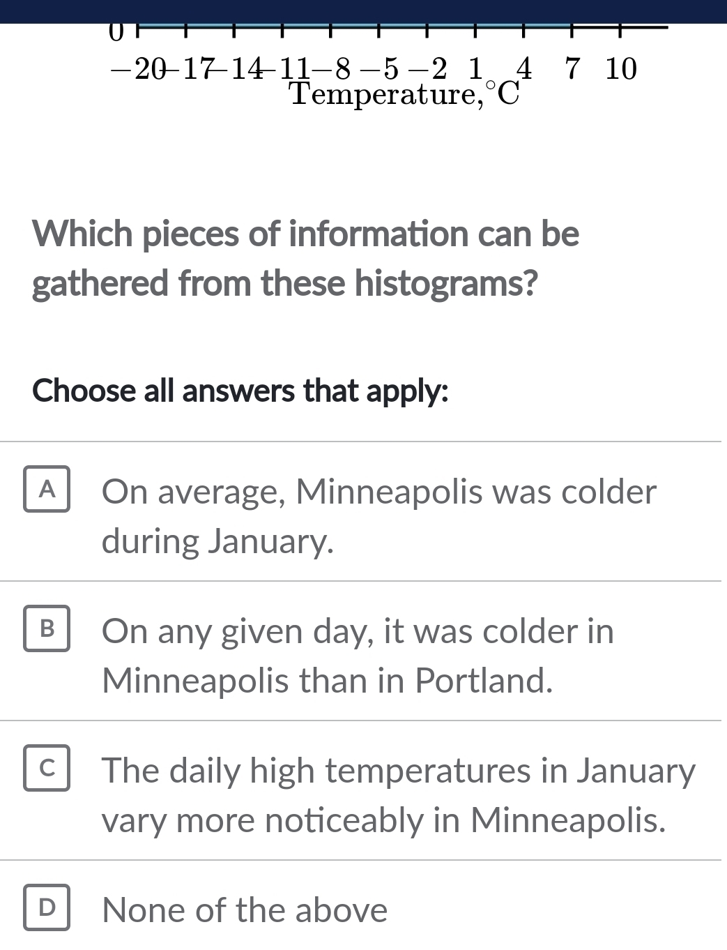 -20 -17 -14 — 11 -8 -5 -2 1 4 7 10
Temperature, °C
Which pieces of information can be
gathered from these histograms?
Choose all answers that apply:
A On average, Minneapolis was colder
during January.
B On any given day, it was colder in
Minneapolis than in Portland.
C The daily high temperatures in January
vary more noticeably in Minneapolis.
D None of the above