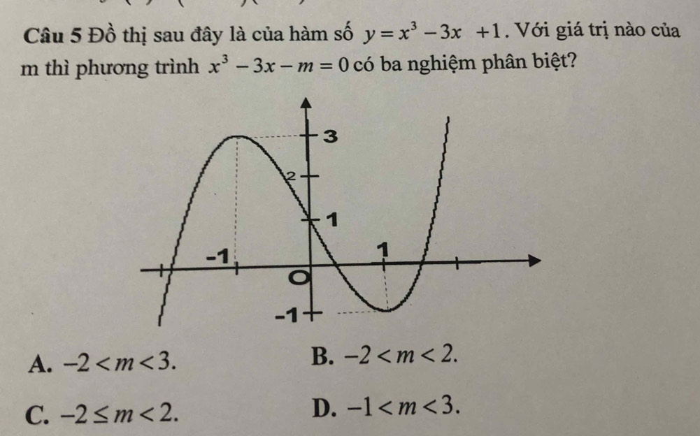 Đồ thị sau đây là của hàm số y=x^3-3x+1. Với giá trị nào của
m thì phương trình x^3-3x-m=0 có ba nghiệm phân biệt?
A. -2 . B. -2 .
C. -2≤ m<2</tex>.
D. -1 .