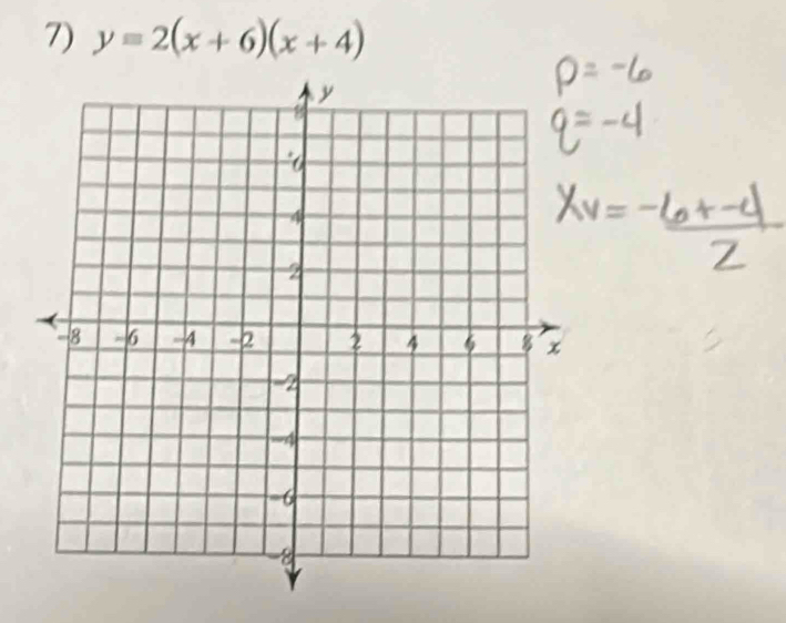 y=2(x+6)(x+4)