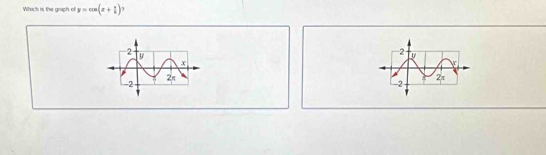 Which is the graph of y=cos (x+ π /6 )